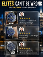 Swiss Pilot Watch image 10