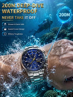 Swiss Pilot Watch image 4